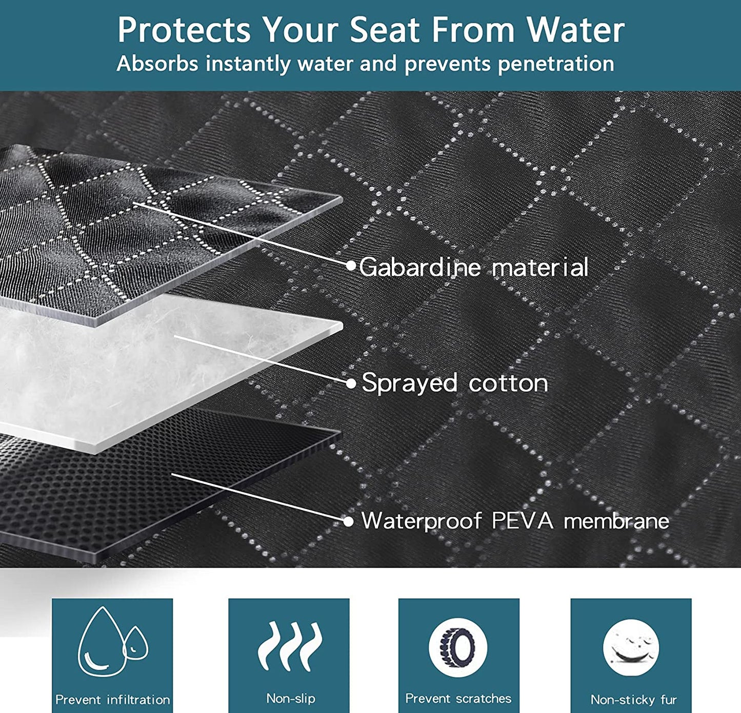 "Ultimate Dog Car Seat Cover: Protect Your Back Seat with Scratchproof Nonslip Hammock, Washable and Stylish - No More Dirt and Pet Fur in Your Car!"