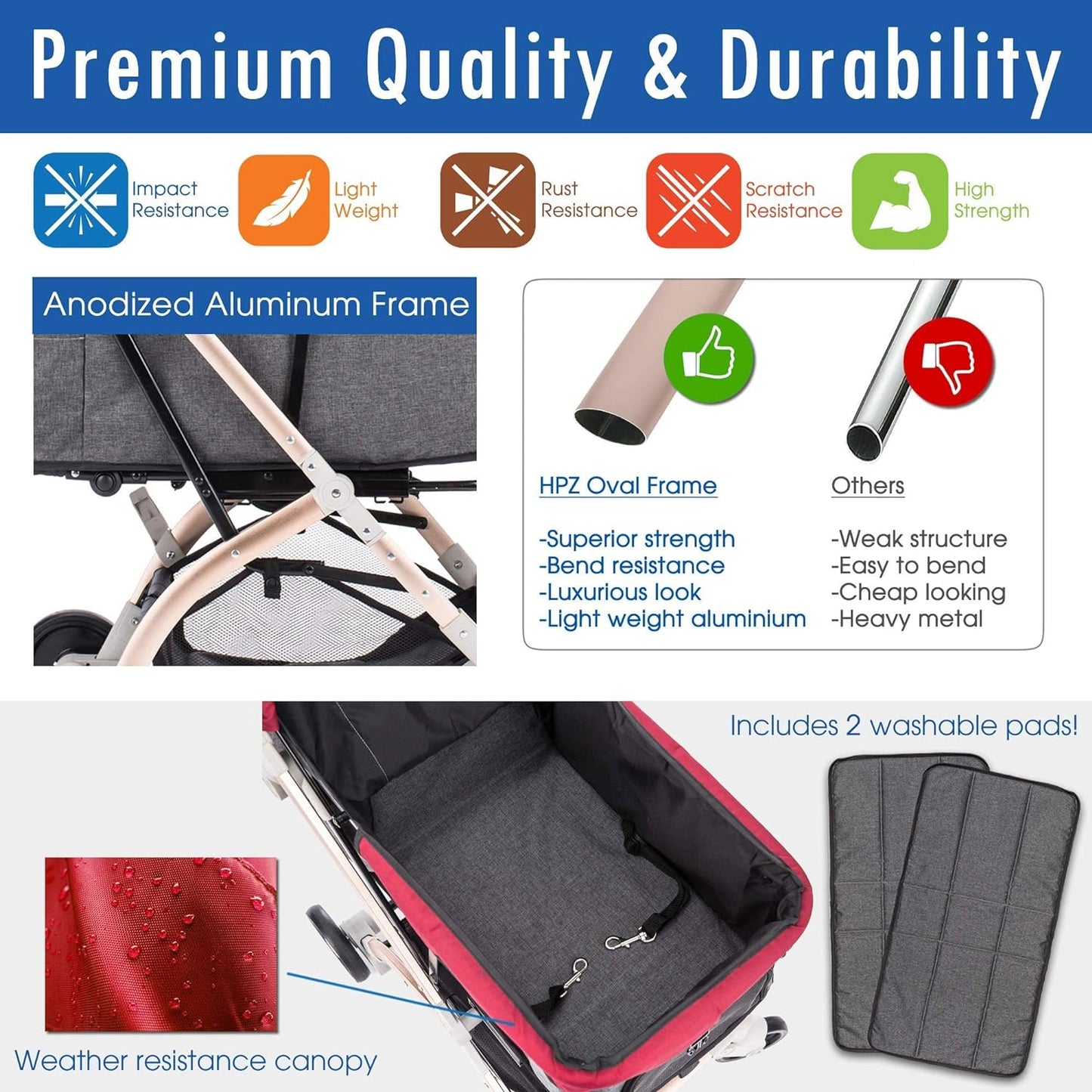 "Pet Rover Lite: The Ultimate Lightweight Stroller for Small and Medium Pets - Ruby Red 2nd-Gen Edition"