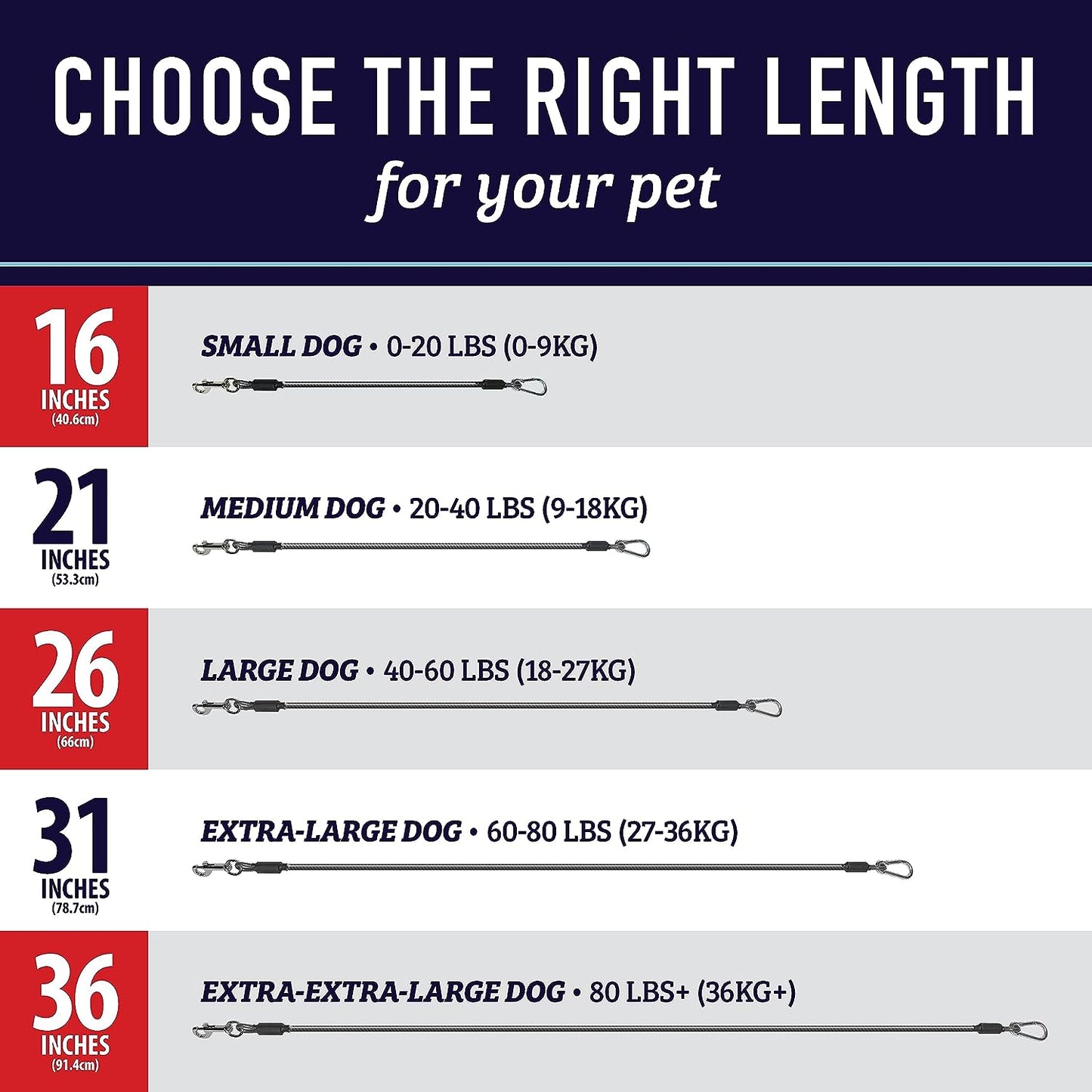 "Secure and Durable Dog Car Seat Belt Restraint - Chew-Proof Heavy Duty Seatbelt for Pets - Available in 5 Sizes - Coated Steel Rope for Extra Durability (31 Inches)"