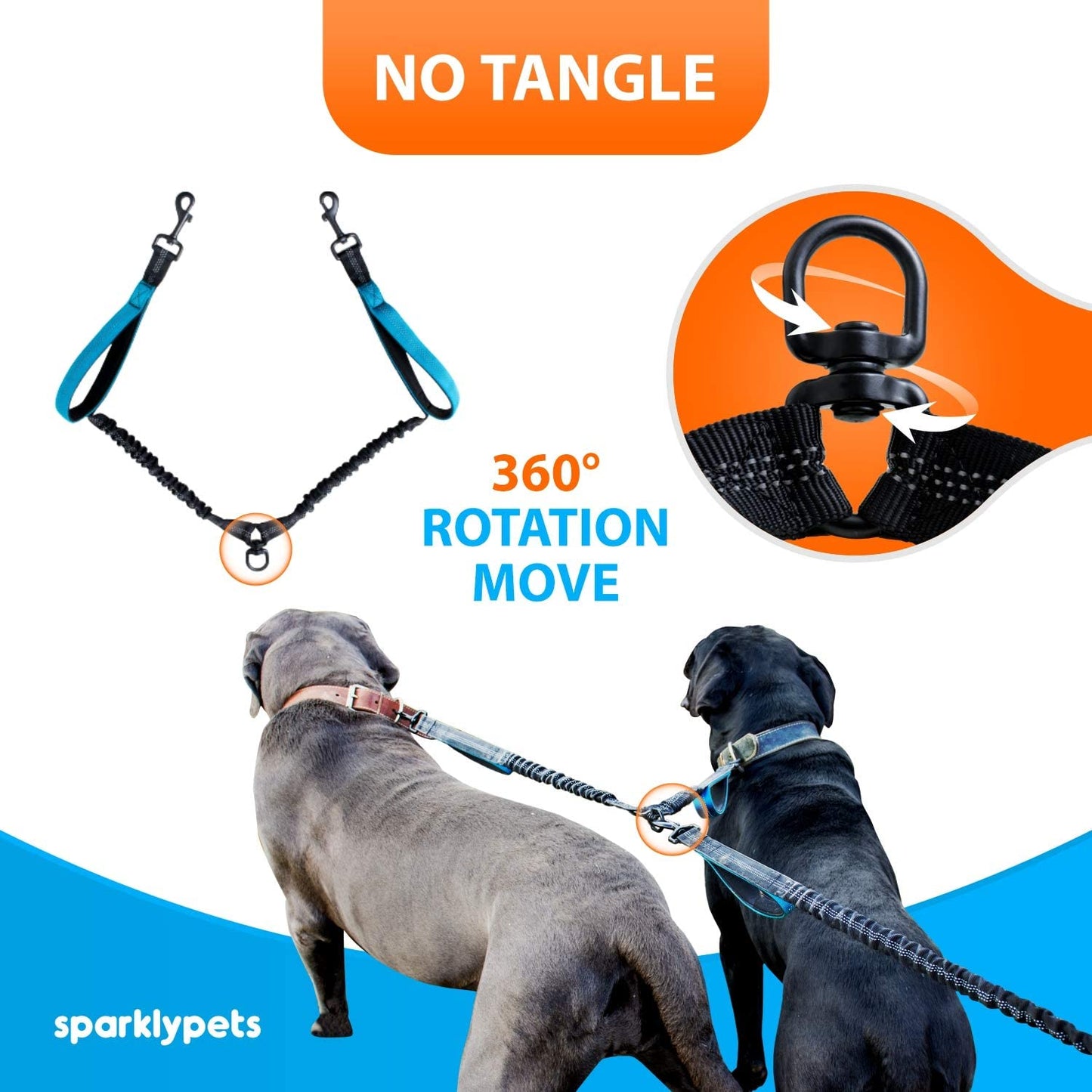 "Ultimate Hands-Free Dual Dog Leash - Perfect for Medium and Large Dogs! Padded Handles, Reflective Stitches, No-Pull Design, Tangle-Free Experience in Vibrant Blue!"